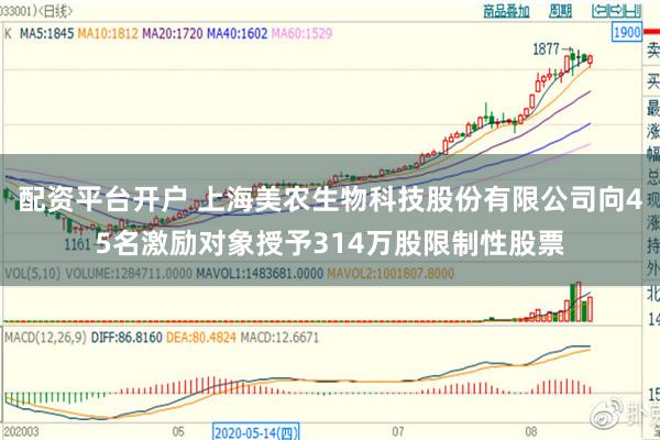 配资平台开户 上海美农生物科技股份有限公司向45名激励对象授予314万股限制性股票