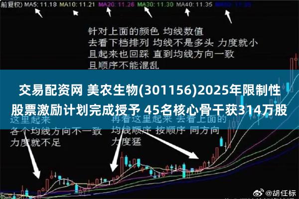交易配资网 美农生物(301156)2025年限制性股票激励计划完成授予 45名核心骨干获314万股