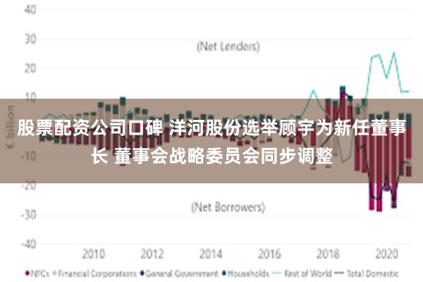 股票配资公司口碑 洋河股份选举顾宇为新任董事长 董事会战略委员会同步调整