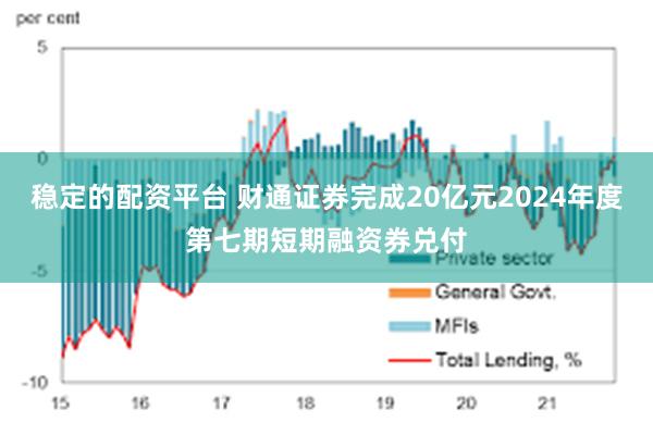 稳定的配资平台 财通证券完成20亿元2024年度第七期短期融资券兑付