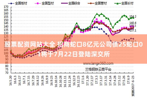 股票配资网站大全 招商蛇口8亿元公司债25蛇口01将于7月22日登陆深交所