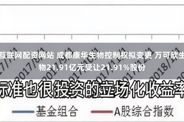 互联网配资网站 成都康华生物控制权拟变更 万可欣生物21.91亿元受让21.91%股份