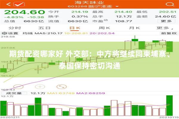 期货配资哪家好 外交部：中方将继续同柬埔寨、泰国保持密切沟通