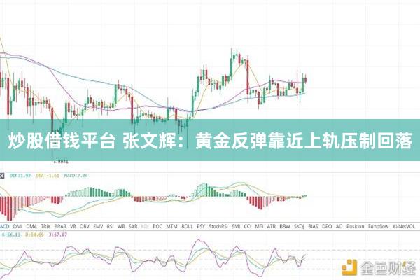 炒股借钱平台 张文辉：黄金反弹靠近上轨压制回落