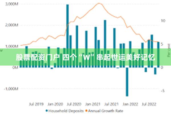股票配资门户 四个“W”串起世运美好记忆