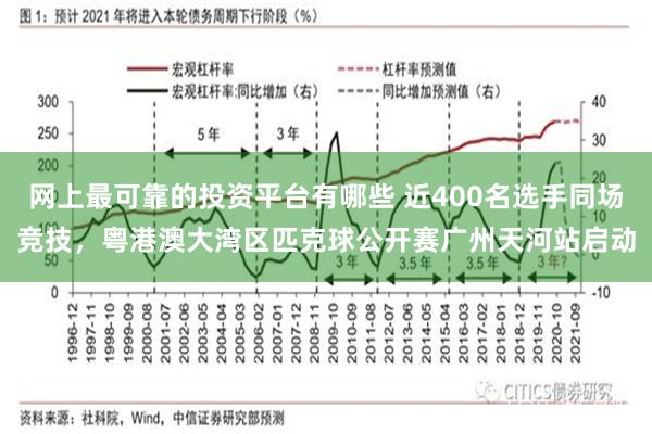 网上最可靠的投资平台有哪些 近400名选手同场竞技，粤港澳大湾区匹克球公开赛广州天河站启动