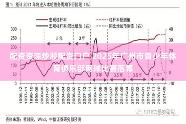配资资深炒股配资门户 2025年广州市青少年体育俱乐部网球比赛落幕
