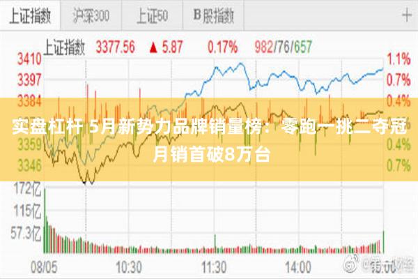 实盘杠杆 5月新势力品牌销量榜：零跑一挑二夺冠 月销首破8万台
