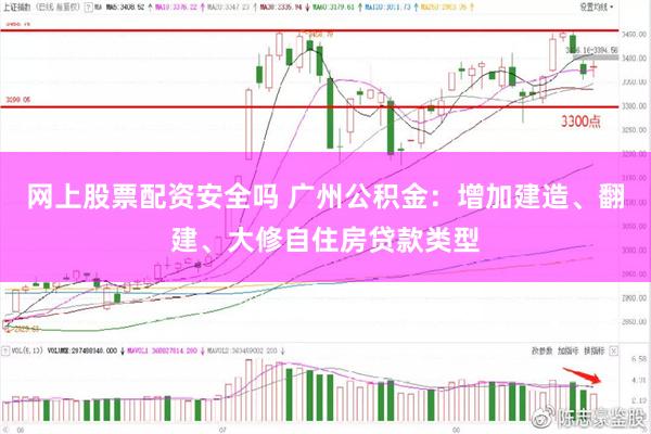 网上股票配资安全吗 广州公积金：增加建造、翻建、大修自住房贷款类型