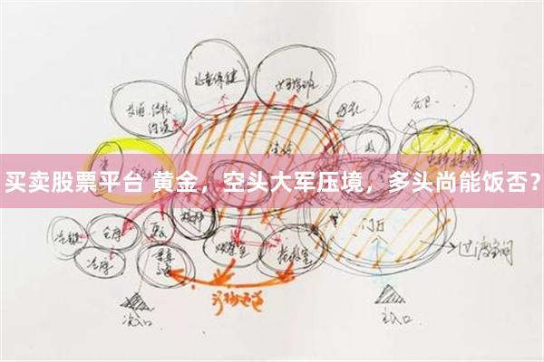 买卖股票平台 黄金，空头大军压境，多头尚能饭否？