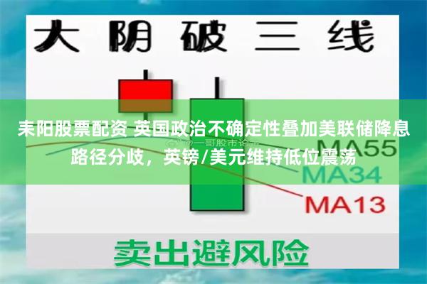 耒阳股票配资 英国政治不确定性叠加美联储降息路径分歧，英镑/美元维持低位震荡