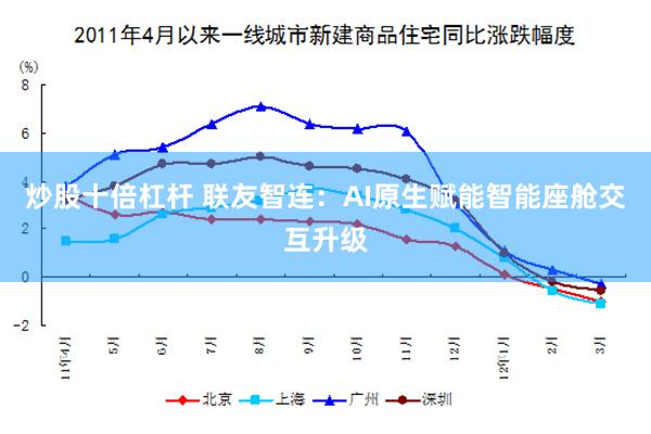 炒股十倍杠杆 联友智连：AI原生赋能智能座舱交互升级