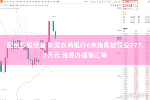 配资炒股经验 东莞农商银行6宗违规被罚没277.7万元 违规办理售汇等