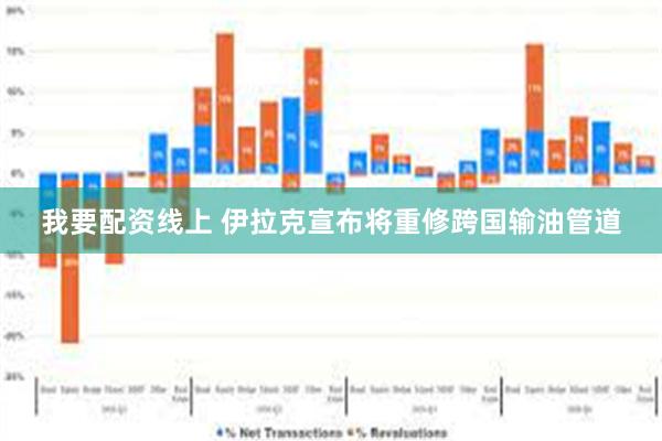 我要配资线上 伊拉克宣布将重修跨国输油管道