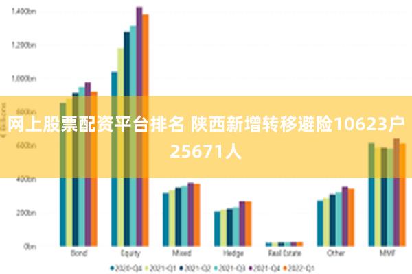 网上股票配资平台排名 陕西新增转移避险10623户25671人