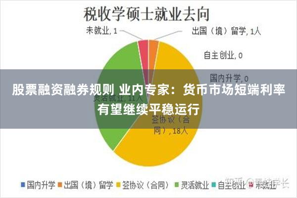 股票融资融券规则 业内专家：货币市场短端利率有望继续平稳运行