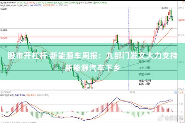 股市开杠杆 新能源车周报：九部门发文大力支持新能源汽车下乡