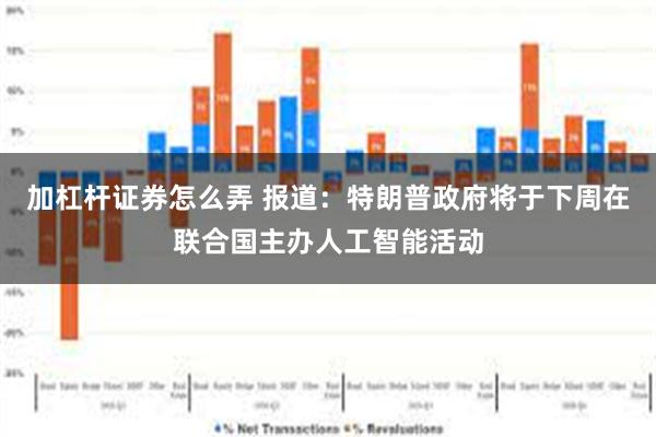 加杠杆证券怎么弄 报道：特朗普政府将于下周在联合国主办人工智能活动