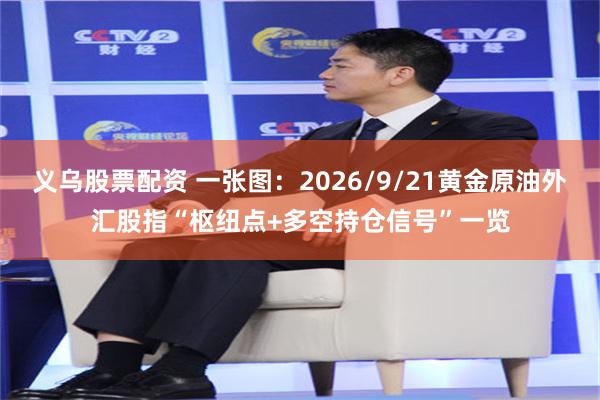 义乌股票配资 一张图:2026/9/21黄金原油外汇股指“枢纽点+多空持仓信号”一览
