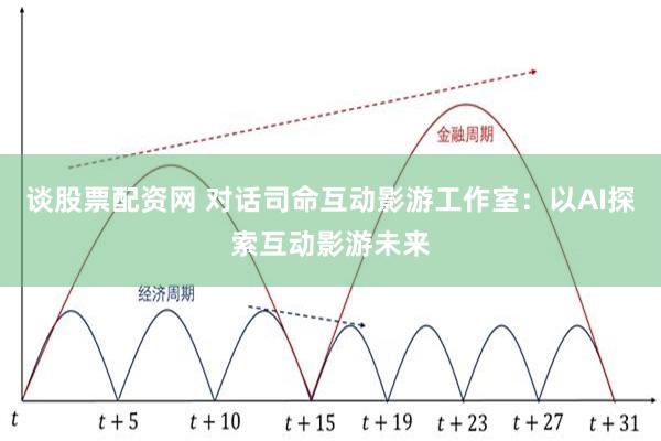 谈股票配资网 对话司命互动影游工作室：以AI探索互动影游未来