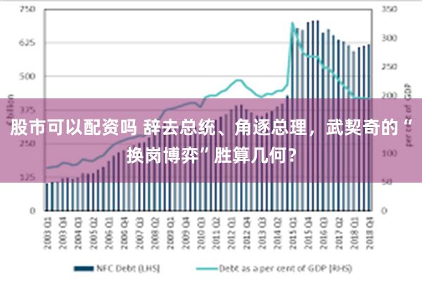 股市可以配资吗 辞去总统、角逐总理,武契奇的“换岗博弈”胜算几何?
