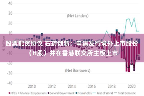 股票配资协议 石药创新：申请发行境外上市股份（H股）并在香港联交所主板上市