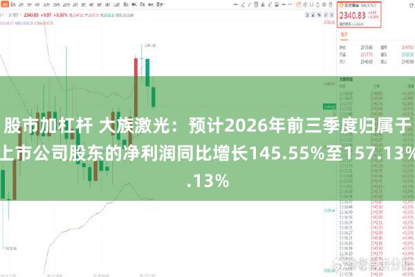 股市加杠杆 大族激光：预计2026年前三季度归属于上市公司股东的净利润同比增长145.55%至157.13%