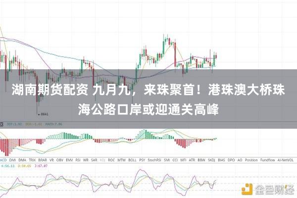 湖南期货配资 九月九，来珠聚首！港珠澳大桥珠海公路口岸或迎通关高峰