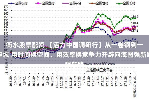 衡水股票配资 【活力中国调研行】从一卷钢到一座城 用时间换空间、用效率换竞争力开辟向海图强新路